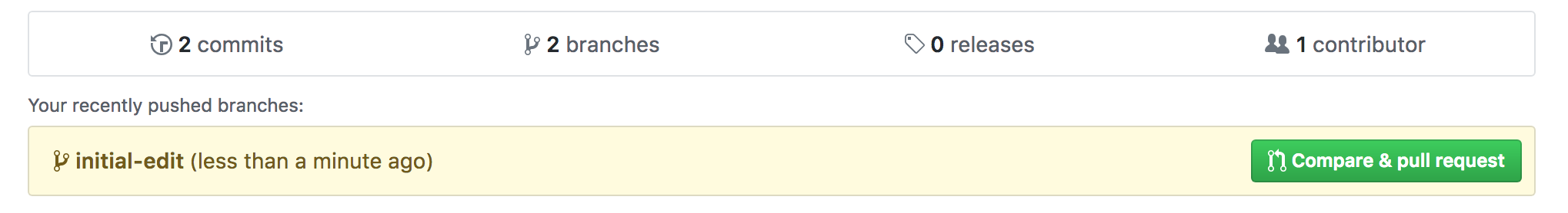 Pictured: GitHub’s pull request prompt
