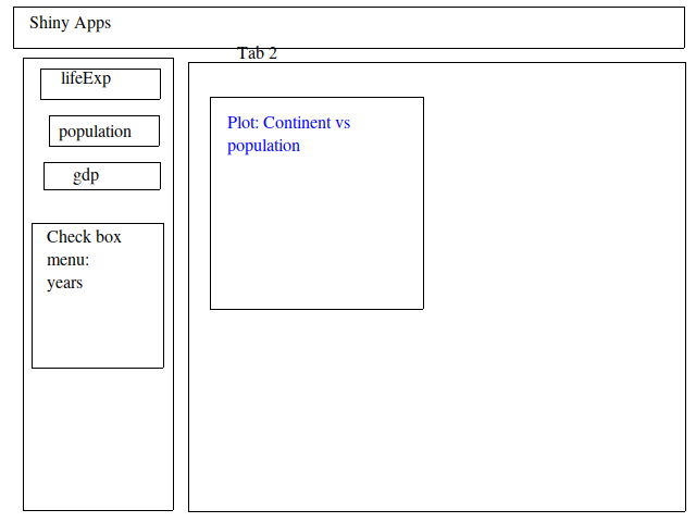 Tab 2 layout